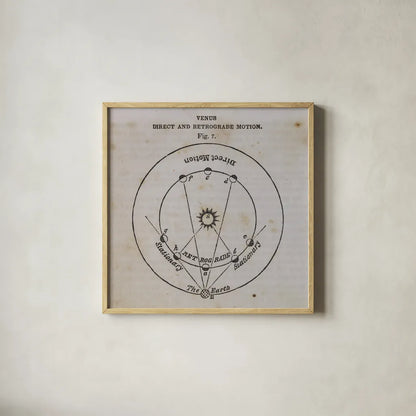 Geography of the Heavens IX by Wild Apple Portfolio. Shown in a natural wood glass frame for a timeless modern aesthetic. Available as an archival giclee rolled canvas, fine art paper, or poster print. SKU 42815a.