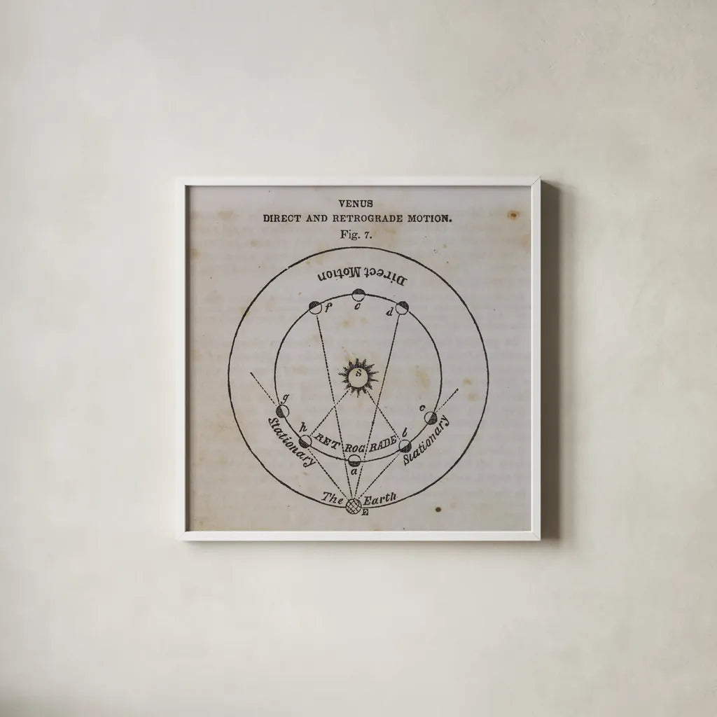 Geography of the Heavens IX by Wild Apple Portfolio. Shown in a crisp white glass frame for a clean and minimalist style. Available as an archival giclee rolled canvas, fine art paper, or poster print. SKU 42815a.