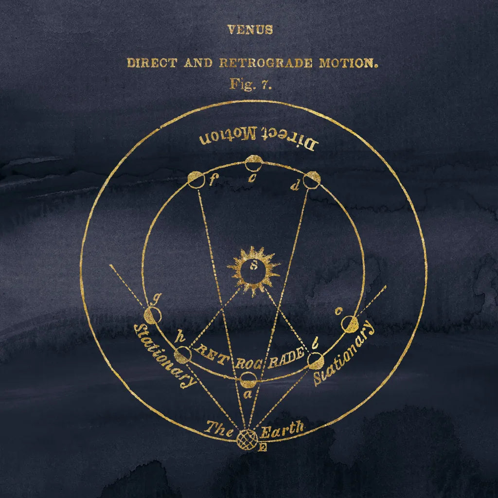 Geography of the Heavens IX Blue Gold by Wild Apple Portfolio. SKU 37309a. Archival Giclee Fine art print for wall decor.