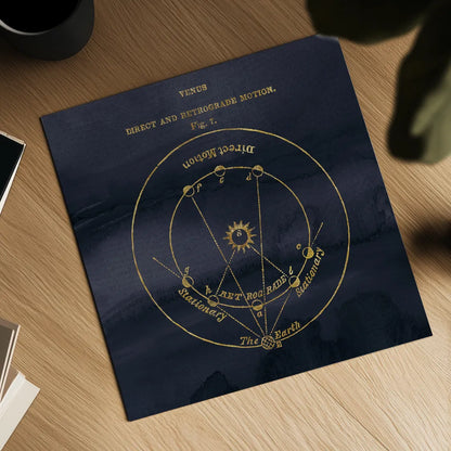 Geography of the Heavens IX Blue Gold by Wild Apple Portfolio. Shown as a detailed flat fine art print, highlighting archival giclee quality. Available as an archival giclee rolled canvas, fine art paper, or poster print. SKU 37309a.