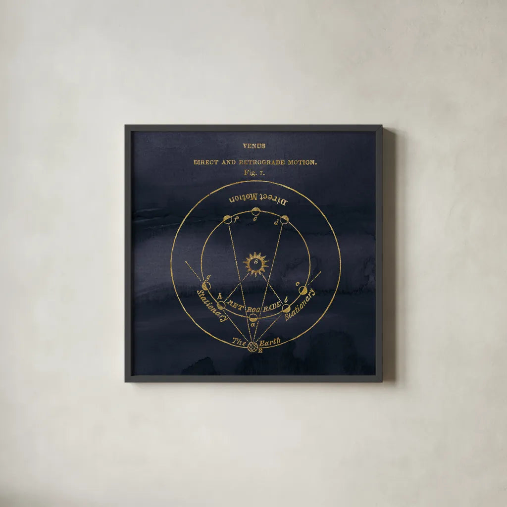 Geography of the Heavens IX Blue Gold by Wild Apple Portfolio. Shown in a sleek black glass frame for a contemporary gallery look. Available as an archival giclee rolled canvas, fine art paper, or poster print. SKU 37309a.