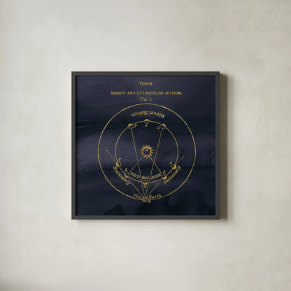 Geography of the Heavens IX Blue Gold by Wild Apple Portfolio. Shown in a sleek black glass frame for a contemporary gallery look. Available as an archival giclee rolled canvas, fine art paper, or poster print. SKU 37309a.