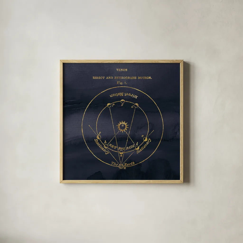 Geography of the Heavens IX Blue Gold by Wild Apple Portfolio. Shown in a natural wood glass frame for a timeless modern aesthetic. Available as an archival giclee rolled canvas, fine art paper, or poster print. SKU 37309a.