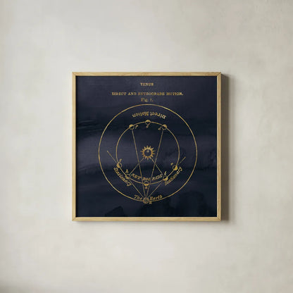 Geography of the Heavens IX Blue Gold by Wild Apple Portfolio. Shown in a natural wood glass frame for a timeless modern aesthetic. Available as an archival giclee rolled canvas, fine art paper, or poster print. SKU 37309a.