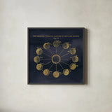 Geography of the Heavens VII Blue Gold by Wild Apple Portfolio. Shown in a sleek black glass frame for a contemporary gallery look. Available as an archival giclee rolled canvas, fine art paper, or poster print. SKU 37308a.