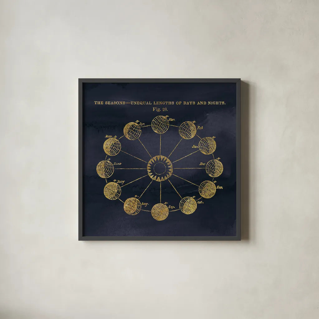 Geography of the Heavens VII Blue Gold by Wild Apple Portfolio. Shown in a sleek black glass frame for a contemporary gallery look. Available as an archival giclee rolled canvas, fine art paper, or poster print. SKU 37308a.