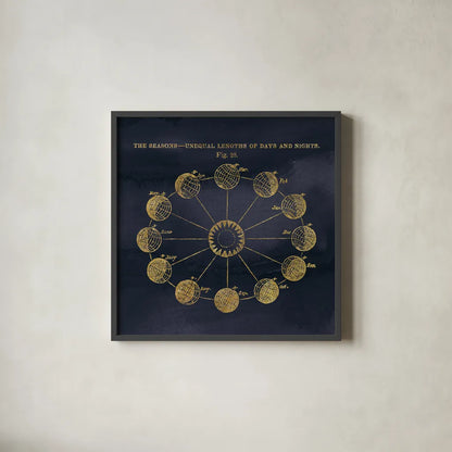 Geography of the Heavens VII Blue Gold by Wild Apple Portfolio. Shown in a sleek black glass frame for a contemporary gallery look. Available as an archival giclee rolled canvas, fine art paper, or poster print. SKU 37308a.