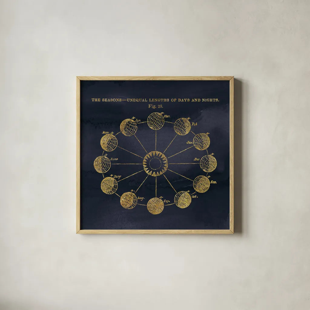 Geography of the Heavens VII Blue Gold by Wild Apple Portfolio. Shown in a natural wood glass frame for a timeless modern aesthetic. Available as an archival giclee rolled canvas, fine art paper, or poster print. SKU 37308a.