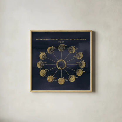Geography of the Heavens VII Blue Gold by Wild Apple Portfolio. Shown in a natural wood glass frame for a timeless modern aesthetic. Available as an archival giclee rolled canvas, fine art paper, or poster print. SKU 37308a.