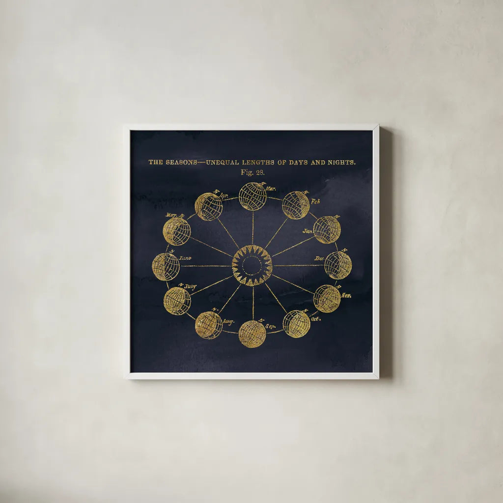 Geography of the Heavens VII Blue Gold by Wild Apple Portfolio. Shown in a crisp white glass frame for a clean and minimalist style. Available as an archival giclee rolled canvas, fine art paper, or poster print. SKU 37308a.