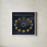 Geography of the Heavens VII Blue Gold by Wild Apple Portfolio. Shown in a crisp white glass frame for a clean and minimalist style. Available as an archival giclee rolled canvas, fine art paper, or poster print. SKU 37308a.