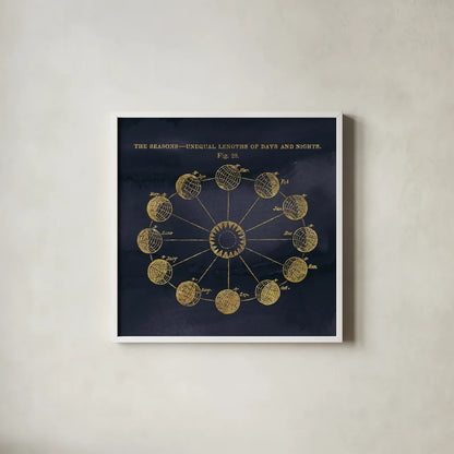 Geography of the Heavens VII Blue Gold by Wild Apple Portfolio. Shown in a crisp white glass frame for a clean and minimalist style. Available as an archival giclee rolled canvas, fine art paper, or poster print. SKU 37308a.