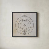 Geography of the Heavens X by Wild Apple Portfolio. Shown in a sleek black glass frame for a contemporary gallery look. Available as an archival giclee rolled canvas, fine art paper, or poster print. SKU 42816a.