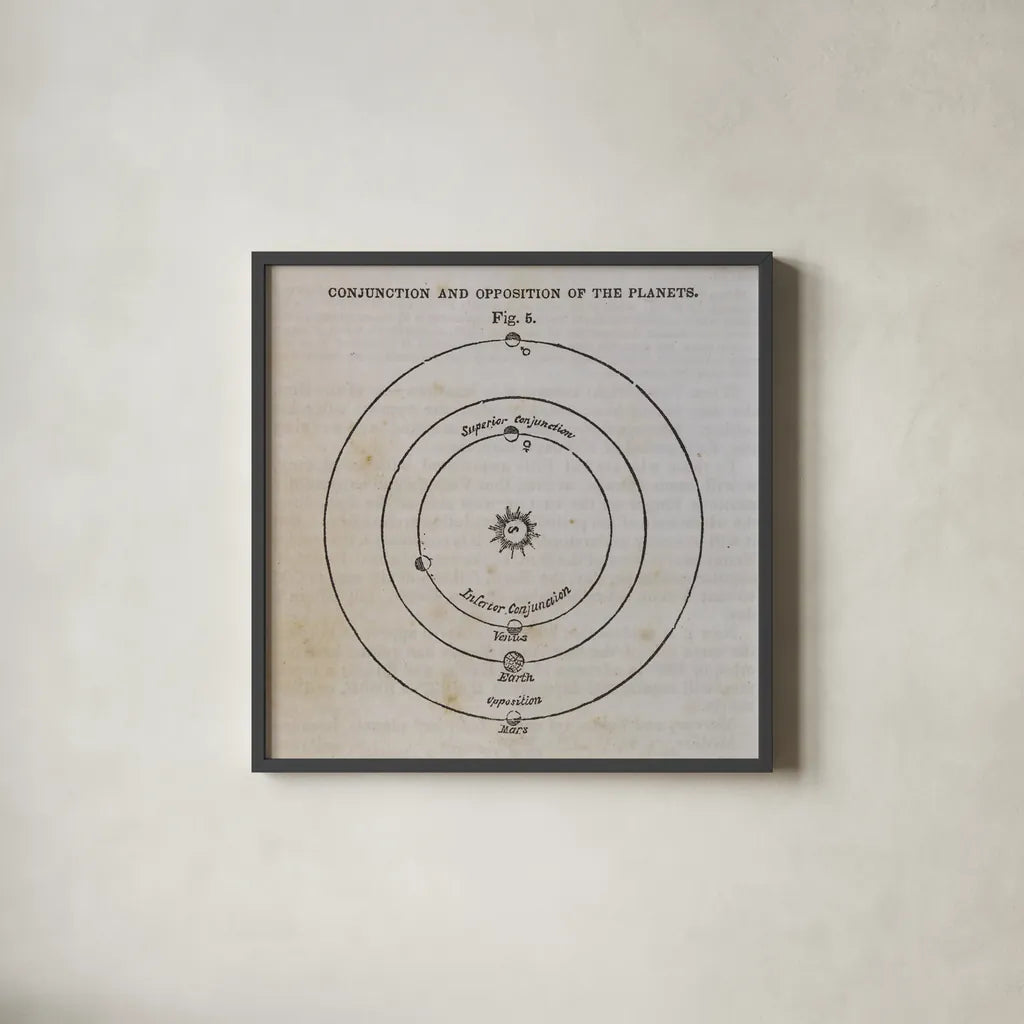 Geography of the Heavens X by Wild Apple Portfolio. Shown in a sleek black glass frame for a contemporary gallery look. Available as an archival giclee rolled canvas, fine art paper, or poster print. SKU 42816a.