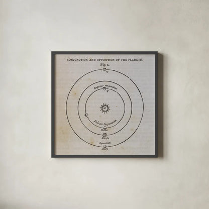 Geography of the Heavens X by Wild Apple Portfolio. Shown in a sleek black glass frame for a contemporary gallery look. Available as an archival giclee rolled canvas, fine art paper, or poster print. SKU 42816a.