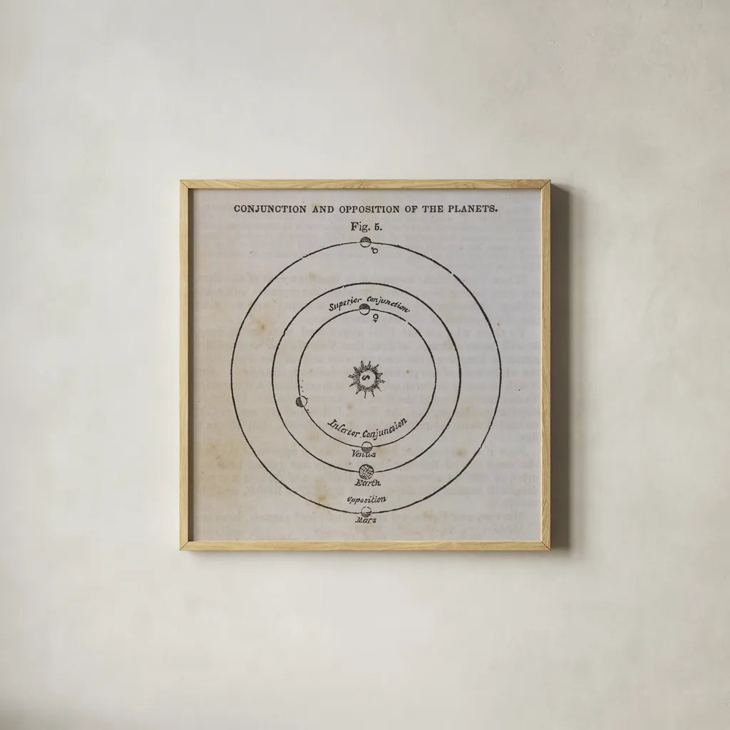 Geography of the Heavens X by Wild Apple Portfolio. Shown in a natural wood glass frame for a timeless modern aesthetic. Available as an archival giclee rolled canvas, fine art paper, or poster print. SKU 42816a.