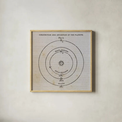 Geography of the Heavens X by Wild Apple Portfolio. Shown in a natural wood glass frame for a timeless modern aesthetic. Available as an archival giclee rolled canvas, fine art paper, or poster print. SKU 42816a.
