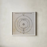Geography of the Heavens X by Wild Apple Portfolio. Shown in a crisp white glass frame for a clean and minimalist style. Available as an archival giclee rolled canvas, fine art paper, or poster print. SKU 42816a.