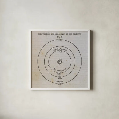 Geography of the Heavens X by Wild Apple Portfolio. Shown in a crisp white glass frame for a clean and minimalist style. Available as an archival giclee rolled canvas, fine art paper, or poster print. SKU 42816a.