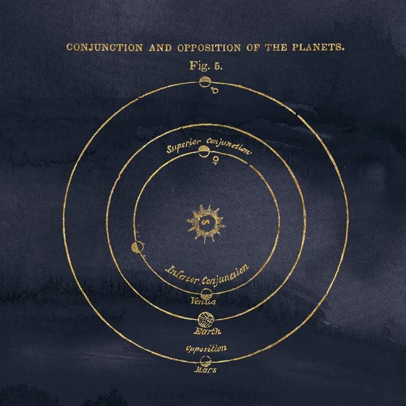 Geography of the Heavens X Blue Gold by Wild Apple Portfolio. SKU 37310a. Archival Giclee Fine art print for wall decor.