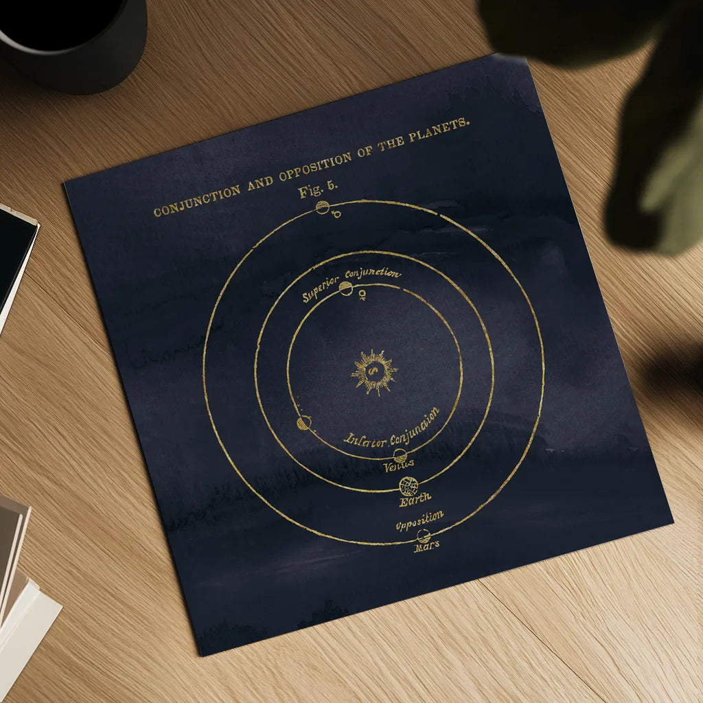 Geography of the Heavens X Blue Gold by Wild Apple Portfolio. Shown as a detailed flat fine art print, highlighting archival giclee quality. Available as an archival giclee rolled canvas, fine art paper, or poster print. SKU 37310a.