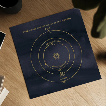 Geography of the Heavens X Blue Gold by Wild Apple Portfolio. Shown as a detailed flat fine art print, highlighting archival giclee quality. Available as an archival giclee rolled canvas, fine art paper, or poster print. SKU 37310a.