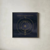 Geography of the Heavens X Blue Gold by Wild Apple Portfolio. Shown in a sleek black glass frame for a contemporary gallery look. Available as an archival giclee rolled canvas, fine art paper, or poster print. SKU 37310a.