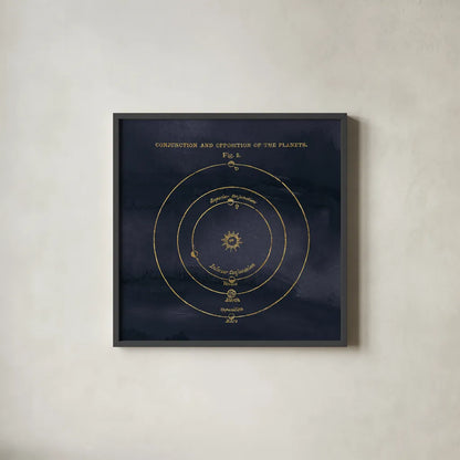 Geography of the Heavens X Blue Gold by Wild Apple Portfolio. Shown in a sleek black glass frame for a contemporary gallery look. Available as an archival giclee rolled canvas, fine art paper, or poster print. SKU 37310a.