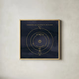 Geography of the Heavens X Blue Gold by Wild Apple Portfolio. Shown in a natural wood glass frame for a timeless modern aesthetic. Available as an archival giclee rolled canvas, fine art paper, or poster print. SKU 37310a.