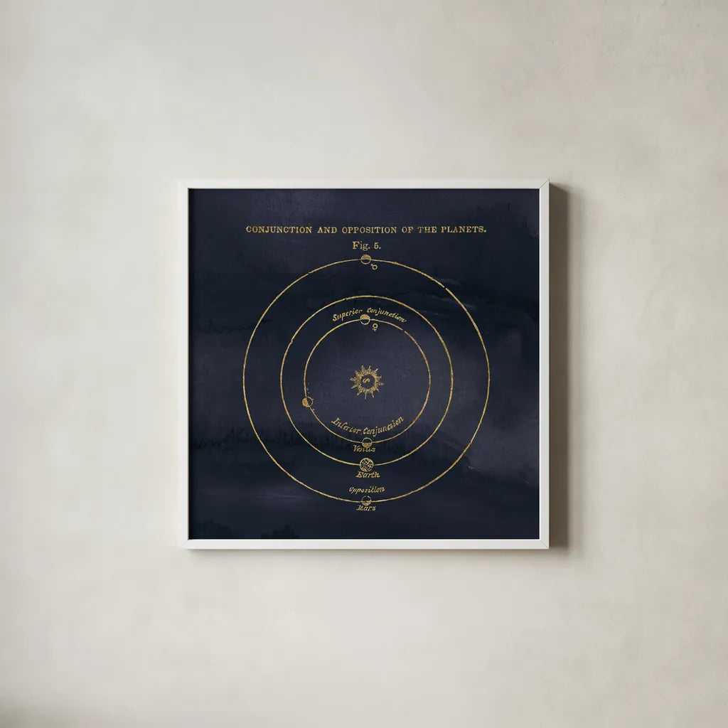 Geography of the Heavens X Blue Gold by Wild Apple Portfolio. Shown in a crisp white glass frame for a clean and minimalist style. Available as an archival giclee rolled canvas, fine art paper, or poster print. SKU 37310a.