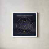 Geography of the Heavens X Blue Gold by Wild Apple Portfolio. Shown in a crisp white glass frame for a clean and minimalist style. Available as an archival giclee rolled canvas, fine art paper, or poster print. SKU 37310a.