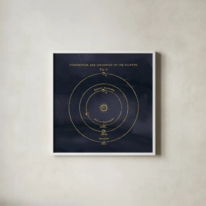 Geography of the Heavens X Blue Gold by Wild Apple Portfolio. Shown in a crisp white glass frame for a clean and minimalist style. Available as an archival giclee rolled canvas, fine art paper, or poster print. SKU 37310a.