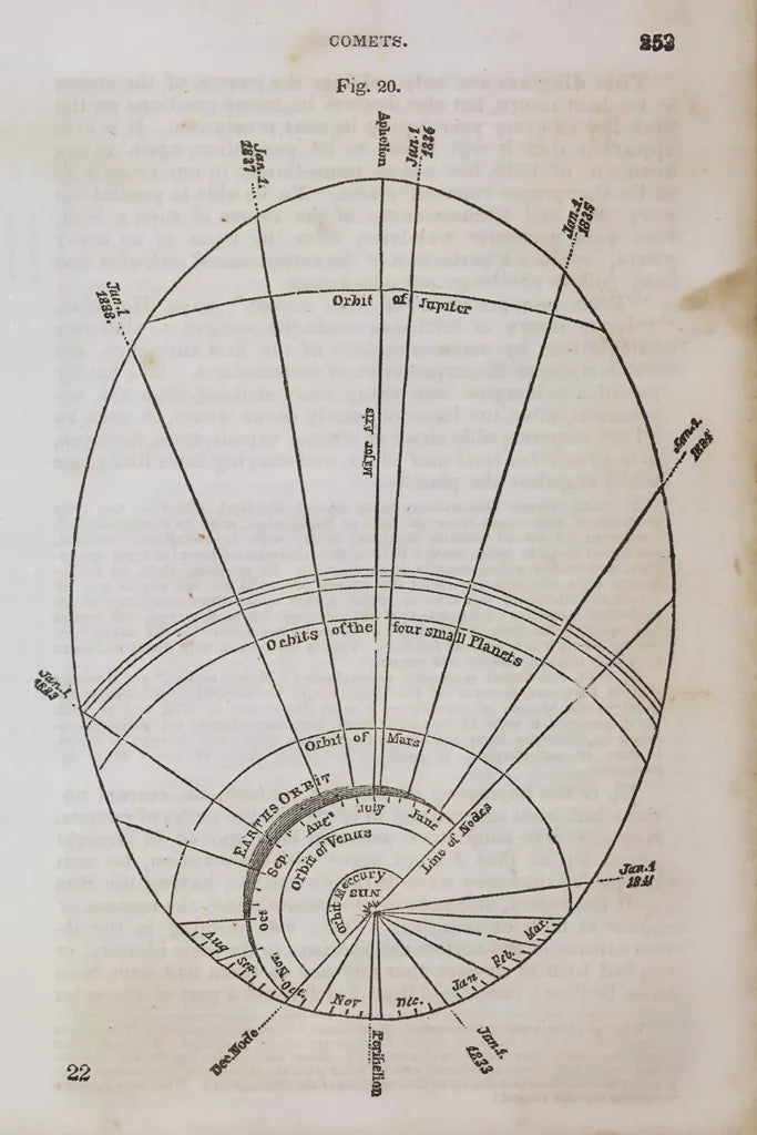 Geography of the Heavens XI by Wild Apple Portfolio. SKU 42817h. Archival Giclee Fine art print for wall decor.