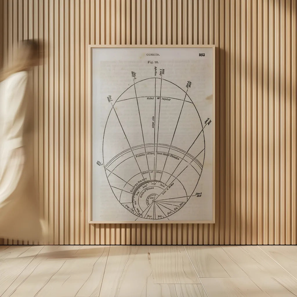 Geography of the Heavens XI by Wild Apple Portfolio. shown as over sized large wall art. Available as an archival giclee rolled canvas, fine art paper, or poster print. SKU 42817h.