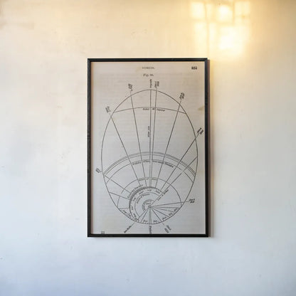 Geography of the Heavens XI by Wild Apple Portfolio. shown as a paper print in a black flame. Available as a archival giclee rolled canvas, fine art paper, or poster print. SKU 42817h.