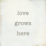 Home Sweet Home III by Wild Apple Portfolio. SKU 46896a. Archival Giclee Fine art print for wall decor.