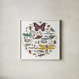 Insect Circle II Bright v2 by Wild Apple Portfolio. Shown in a crisp white glass frame for a clean and minimalist style. Available as an archival giclee rolled canvas, fine art paper, or poster print. SKU 52904a.
