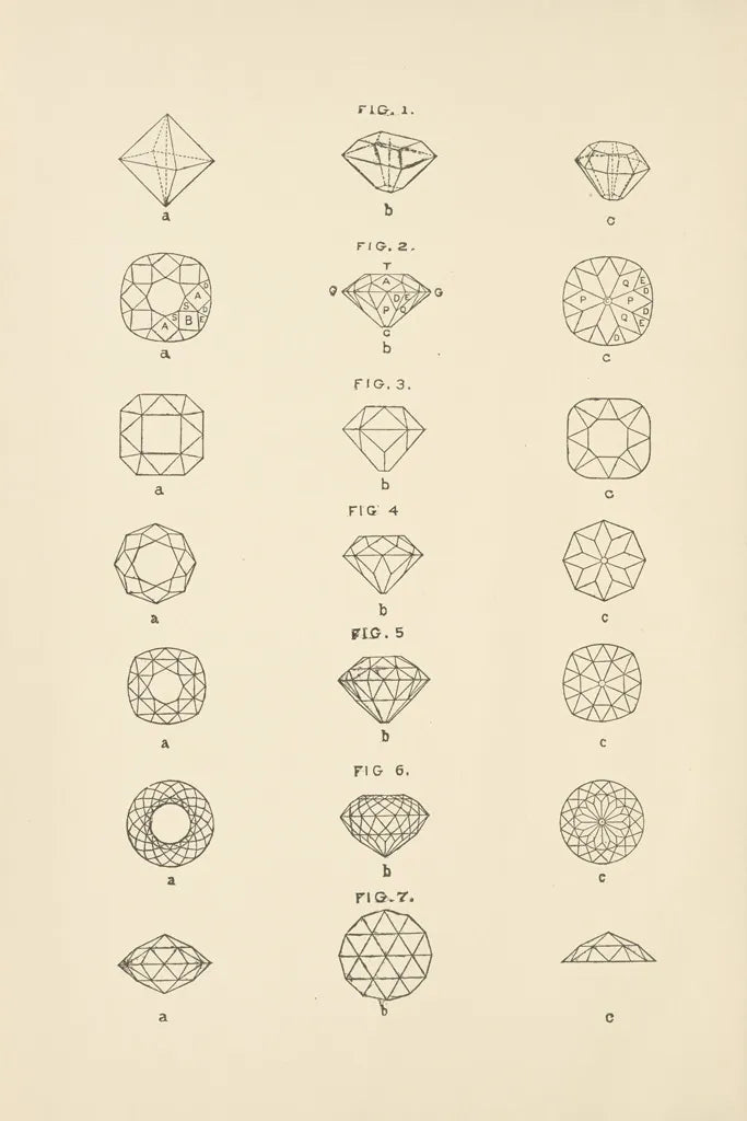 Precious Stones II by Wild Apple Portfolio. SKU 61592h. Archival Giclee Fine art print for wall decor.