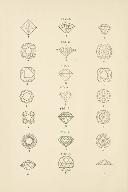 Precious Stones II by Wild Apple Portfolio. SKU 61592h. Archival Giclee Fine art print for wall decor.