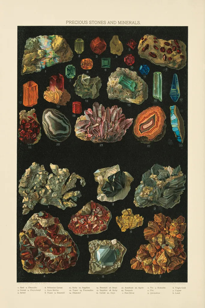 Precious Stones III by Wild Apple Portfolio. SKU 61593h. Archival Giclee Fine art print for wall decor.