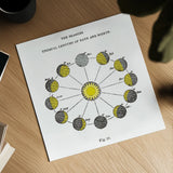 Solar Seasons by Wild Apple Portfolio. Shown as a detailed flat fine art print, highlighting archival giclee quality. Available as an archival giclee rolled canvas, fine art paper, or poster print. SKU 64782a.
