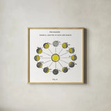 Solar Seasons by Wild Apple Portfolio. Shown in a natural wood glass frame for a timeless modern aesthetic. Available as an archival giclee rolled canvas, fine art paper, or poster print. SKU 64782a.