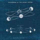 Solar System Blueprint I by Wild Apple Portfolio. SKU 61812a. Archival Giclee Fine art print for wall decor.