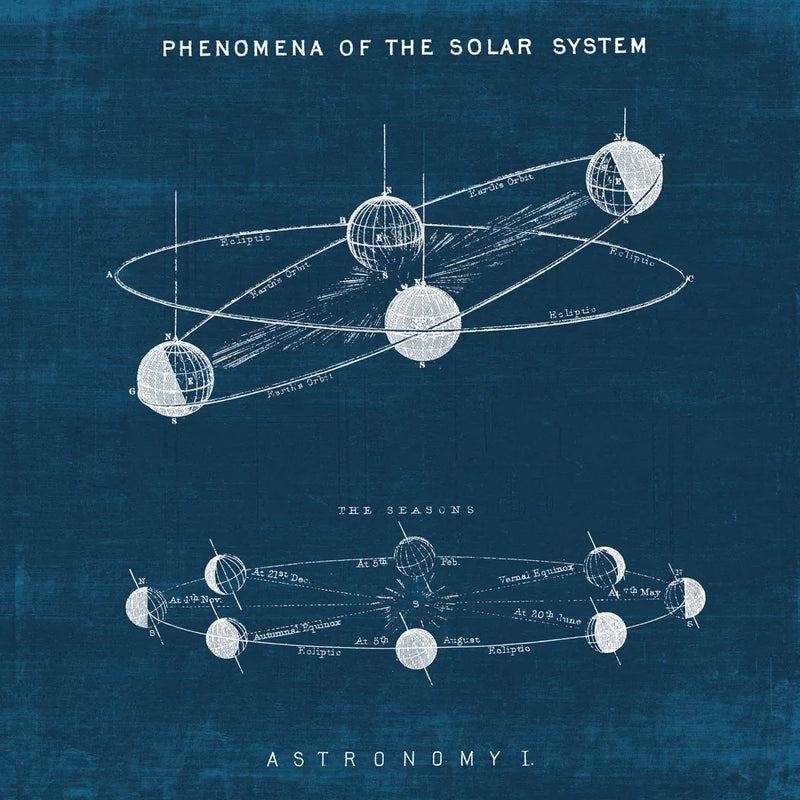 Solar System Blueprint I by Wild Apple Portfolio. SKU 61812a. Archival Giclee Fine art print for wall decor.