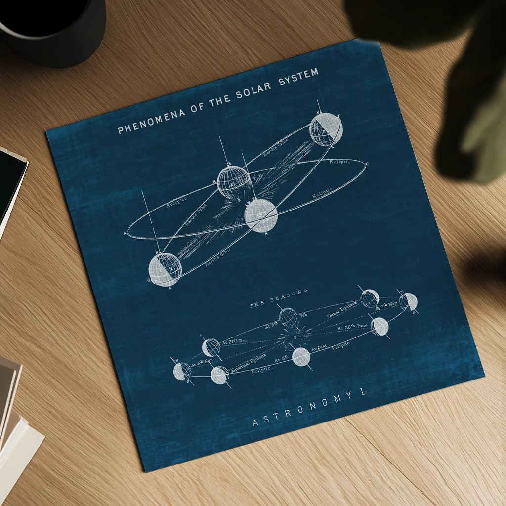 Solar System Blueprint I by Wild Apple Portfolio. Shown as a detailed flat fine art print, highlighting archival giclee quality. Available as an archival giclee rolled canvas, fine art paper, or poster print. SKU 61812a.