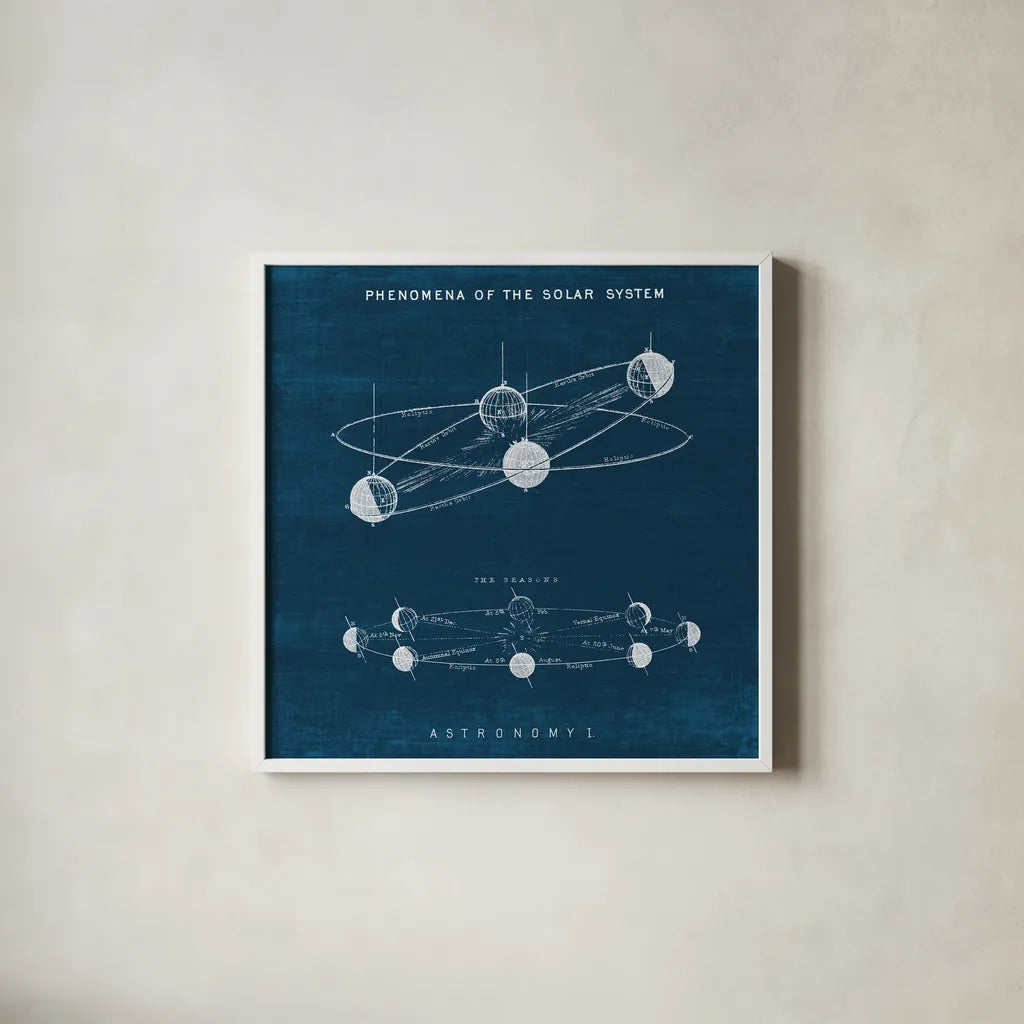 Solar System Blueprint I by Wild Apple Portfolio. Shown in a crisp white glass frame for a clean and minimalist style. Available as an archival giclee rolled canvas, fine art paper, or poster print. SKU 61812a.