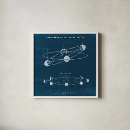 Solar System Blueprint I by Wild Apple Portfolio. Shown in a crisp white glass frame for a clean and minimalist style. Available as an archival giclee rolled canvas, fine art paper, or poster print. SKU 61812a.