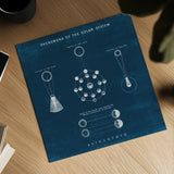 Solar System Blueprint II by Wild Apple Portfolio. Shown as a detailed flat fine art print, highlighting archival giclee quality. Available as an archival giclee rolled canvas, fine art paper, or poster print. SKU 61813a.