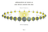Solar Venus Chart Bright by Wild Apple Portfolio. SKU 64783i. Archival Giclee Fine art print for wall decor.
