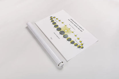 Solar Venus Chart Bright by Wild Apple Portfolio. shown as a rolled paper print. Available as archival giclee rolled canvas, fine art paper, or poster print. SKU 64783i.